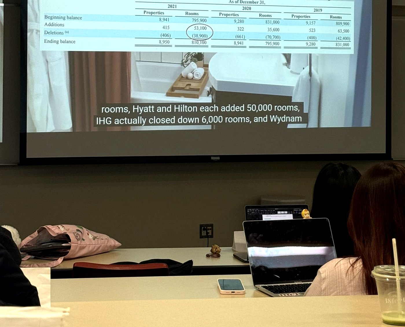 A Modern MBA episode projected in a lecture hall at Toronto Metropolitan University, students watching from the desks below