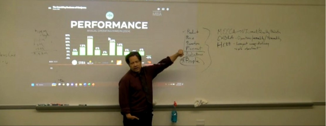 A professor teaching from a Modern MBA episode at the University of Denver